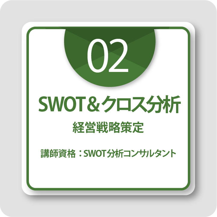 SWOT＆クロス分析