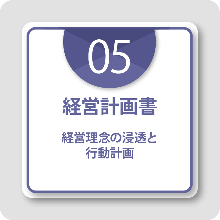 経営計画書