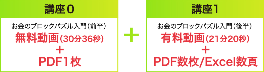 講座0 + 講座1